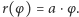 r(φ ) = a ⋅φ.