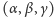 |(α,β,γ ) 