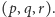 |(p,q,r). 