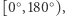 [0○,180○), 