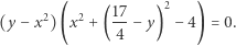  2 (y− x2)(x2 + (17 − y) − 4) = 0. 4 