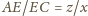 math