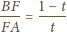 display-math