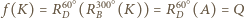  X X X f (K) = R6D0 (R3B00 (K)) = R6D0 (A) 