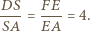 S D--= FE- = 4. SA EA 