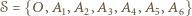 𝒮 = {O,A1,A2,A3,A4,A5,A6} 