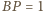 | BP = 1 