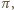 π,