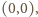 (0,0),