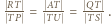 |SRTS= SATS= SQTS. STPS STUS STSS 