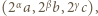  α β γ |(2 a,2 b,2 c), 