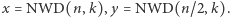 | x = NWD(n, k),y = NWD(n/2, k).
