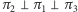 |π2 π1 π3 