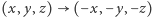 (x,y,z) (− x,−y,− z) 