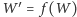 |W′ = f(W) 