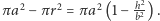 | 2 2 2( h2) πa − πr = πa 1− b2 .