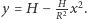 |y = H