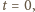 t = 0, 