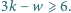 |3k− w