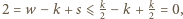 |2 = w−k + s⩽ k − k+ k = 0, 2 2 