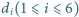 |di(1 ⩽ i⩽ 6) 
