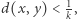  1 |d(x,y) < k,