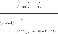           (0101)2  =  5
          (1100)   =  12
       +        2
---------------------------------
           1201
(mod  2)
---------------------------------

          (1001)2  =  9(= 5⊕ 12)
