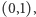 (0,1),