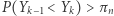 |P(Y < Y ) > π k−1 k n 