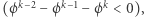  k−2 k− 1 k (ϕ − ϕ − ϕ < 0), 