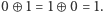 0 ⊕ 1 = 1⊕ 0 = 1. 