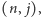 (n, j), 