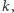 |k, 
