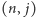 |(n, j) 