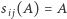 |s (A) i j
