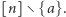 |[n] ∖ {a}.