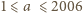 |1⩽ a ⩽ 2006 