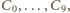 C 
