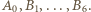 A0,B1,...,B6. 