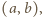 |(a,b),