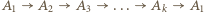 |A1 