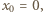 |x0 = 0, 
