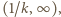 (1/k,∞ ),
