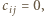 ci j = 0, 