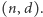 (n,d).