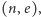 |(n,e),