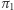 |π 1 