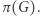 ). π (G 