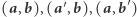 (a,b), (a′,b), (a,b′) 