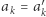 |a = a′ k k 